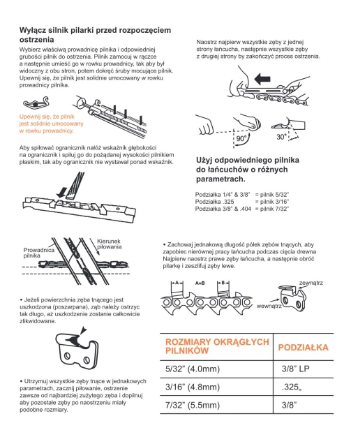 Zestaw do ostrzenia łańcucha pilarki 4mm / 4,8mm / 5.5mm